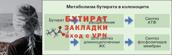 a pvp Верея